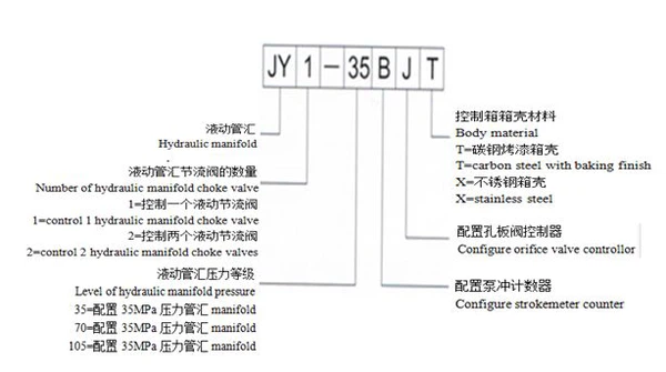 1 1