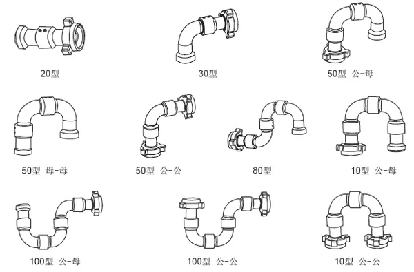 swivel joint coupling swivel joint coupling